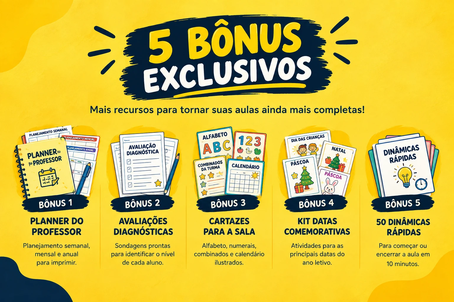 5 bônus exclusivos: Planner do Professor, Avaliações Diagnósticas, Cartazes para a Sala, Kit Datas Comemorativas e 50 Dinâmicas Rápidas